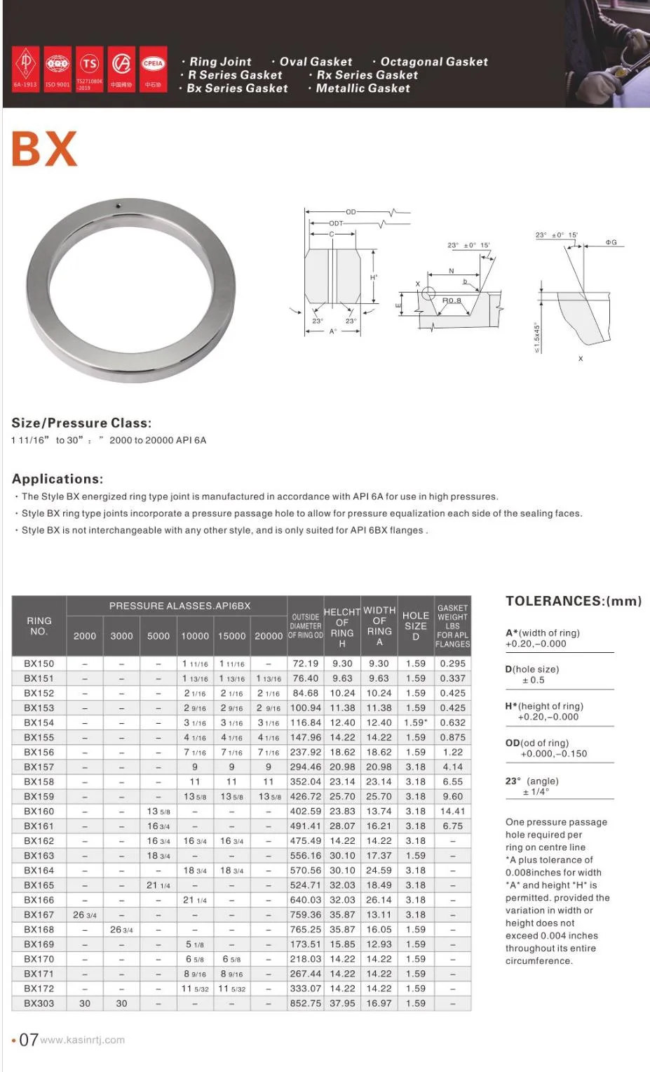 API R Bx Rx Rtj Ring Joint Gasket High Quality